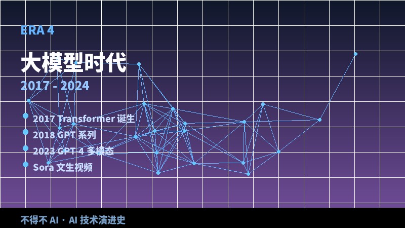 第四阶段：大模型时代 2017-2024